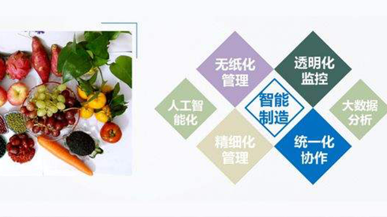 農(nóng)貿(mào)市場、商超快檢實驗室建設